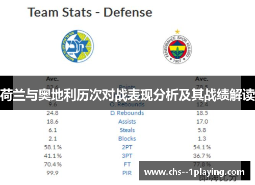 荷兰与奥地利历次对战表现分析及其战绩解读