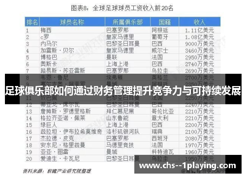 足球俱乐部如何通过财务管理提升竞争力与可持续发展 足球俱乐部如何通过财务管理提升竞争力与可持续发展