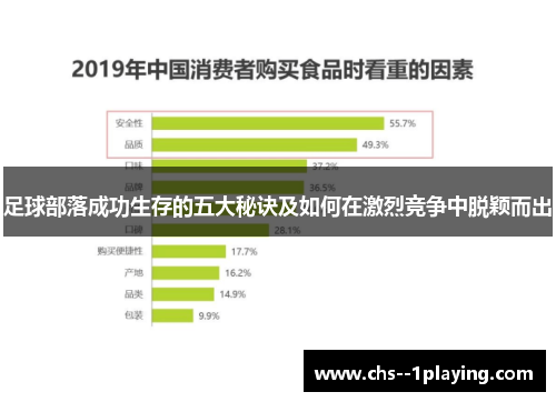 足球部落成功生存的五大秘诀及如何在激烈竞争中脱颖而出