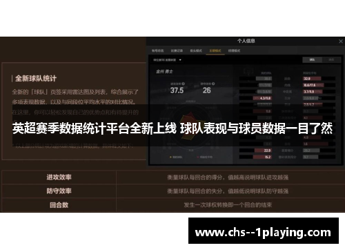 英超赛季数据统计平台全新上线 球队表现与球员数据一目了然