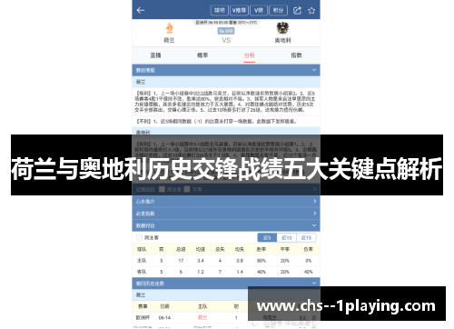 荷兰与奥地利历史交锋战绩五大关键点解析 荷兰与奥地利历史交锋战绩五大关键点解析