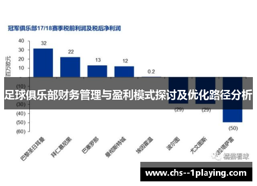 足球俱乐部财务管理与盈利模式探讨及优化路径分析 足球俱乐部财务管理与盈利模式探讨及优化路径分析