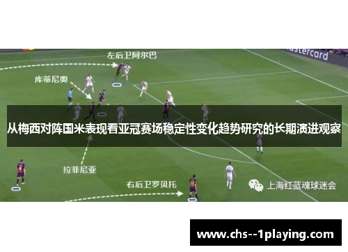 从梅西对阵国米表现看亚冠赛场稳定性变化趋势研究的长期演进观察 从梅西对阵国米表现看亚冠赛场稳定性变化趋势研究的长期演进观察