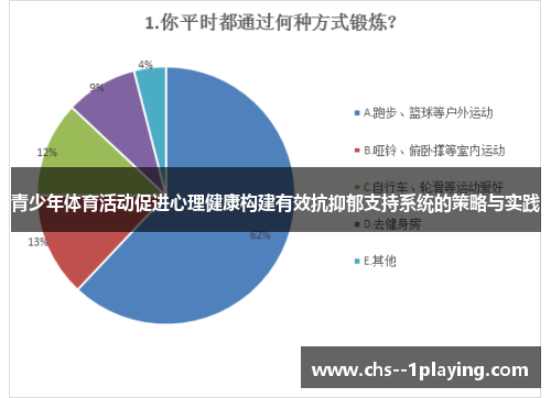 青少年体育活动促进心理健康构建有效抗抑郁支持系统的策略与实践